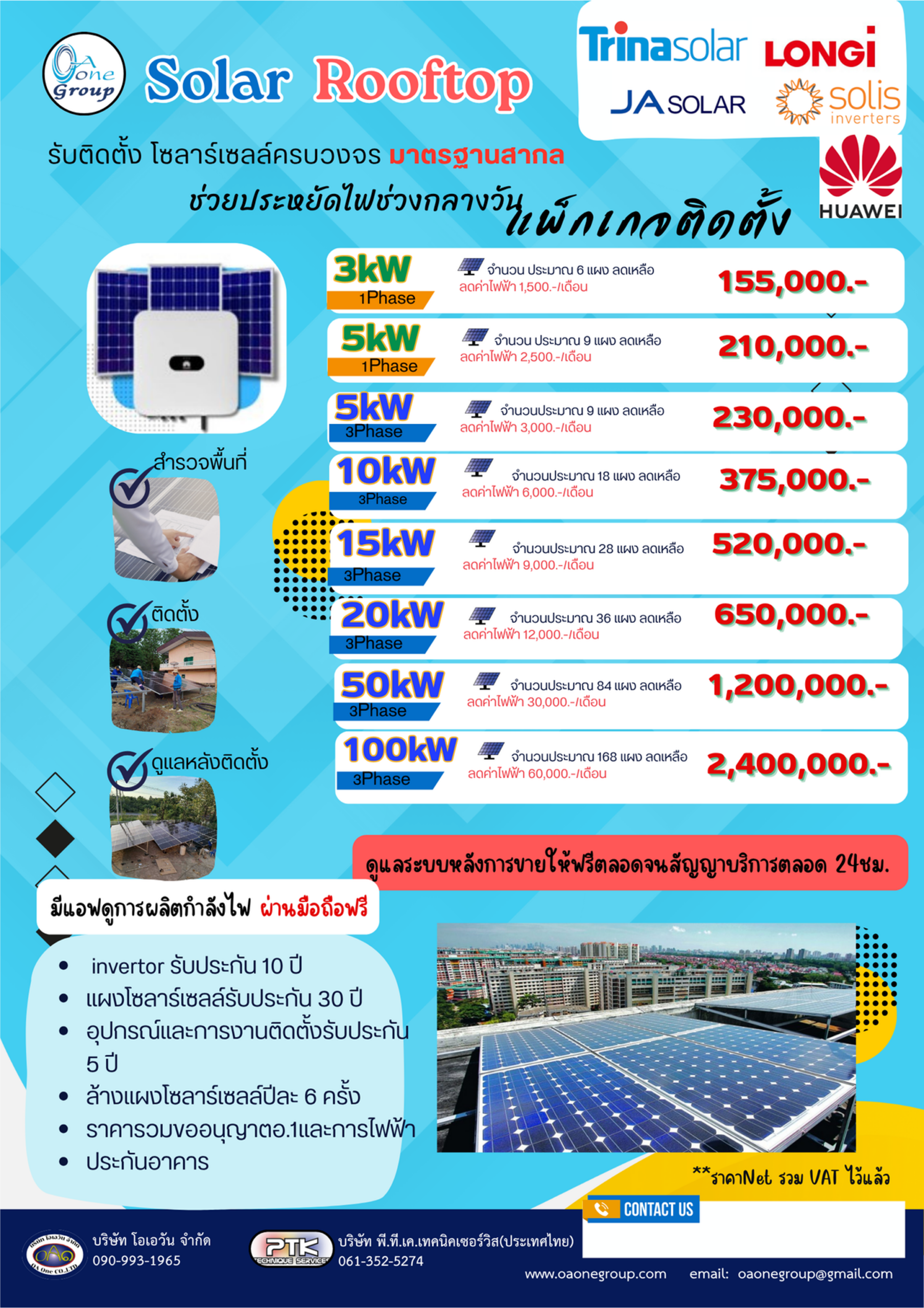 Solar Packages