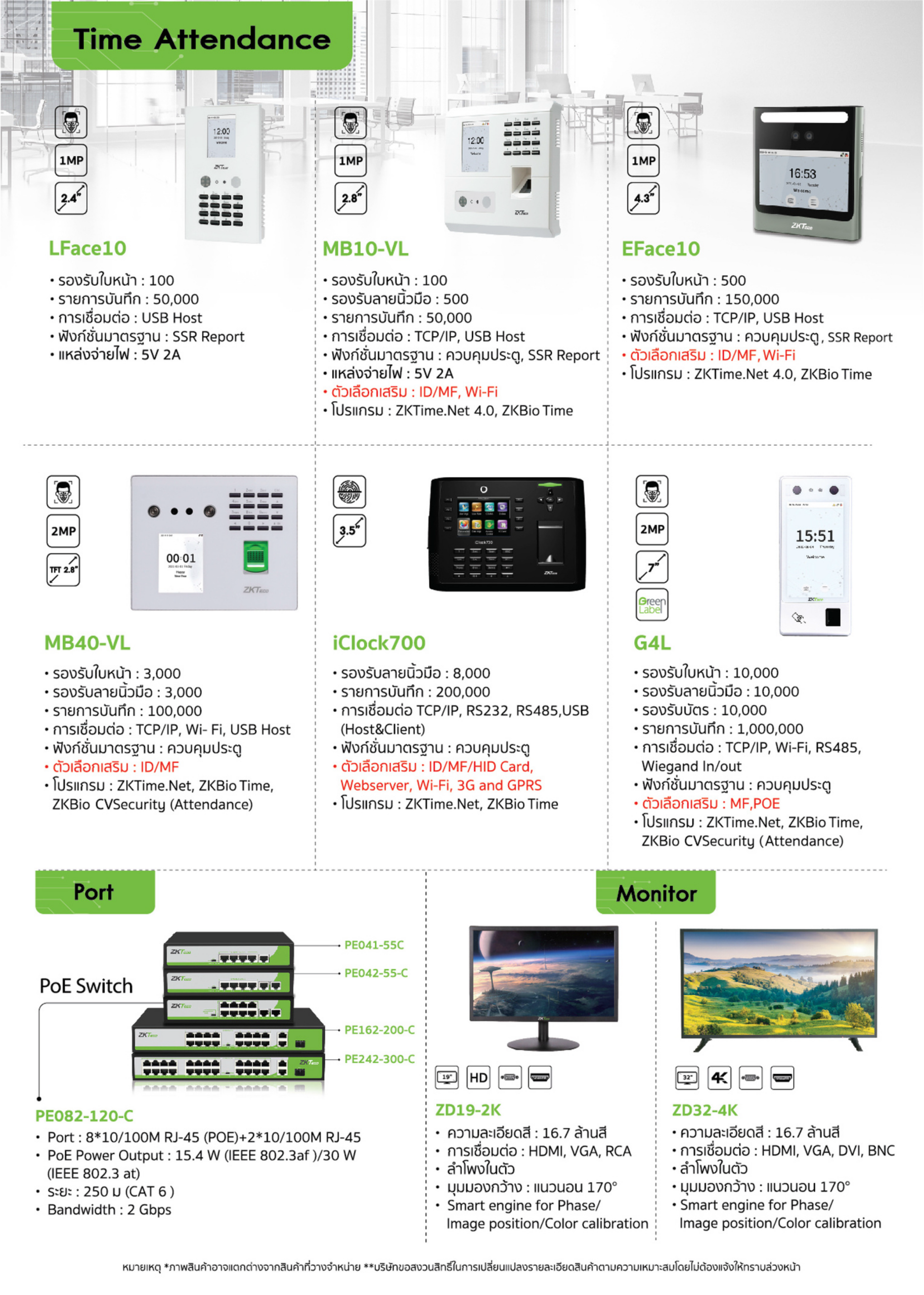 ZK Product 6