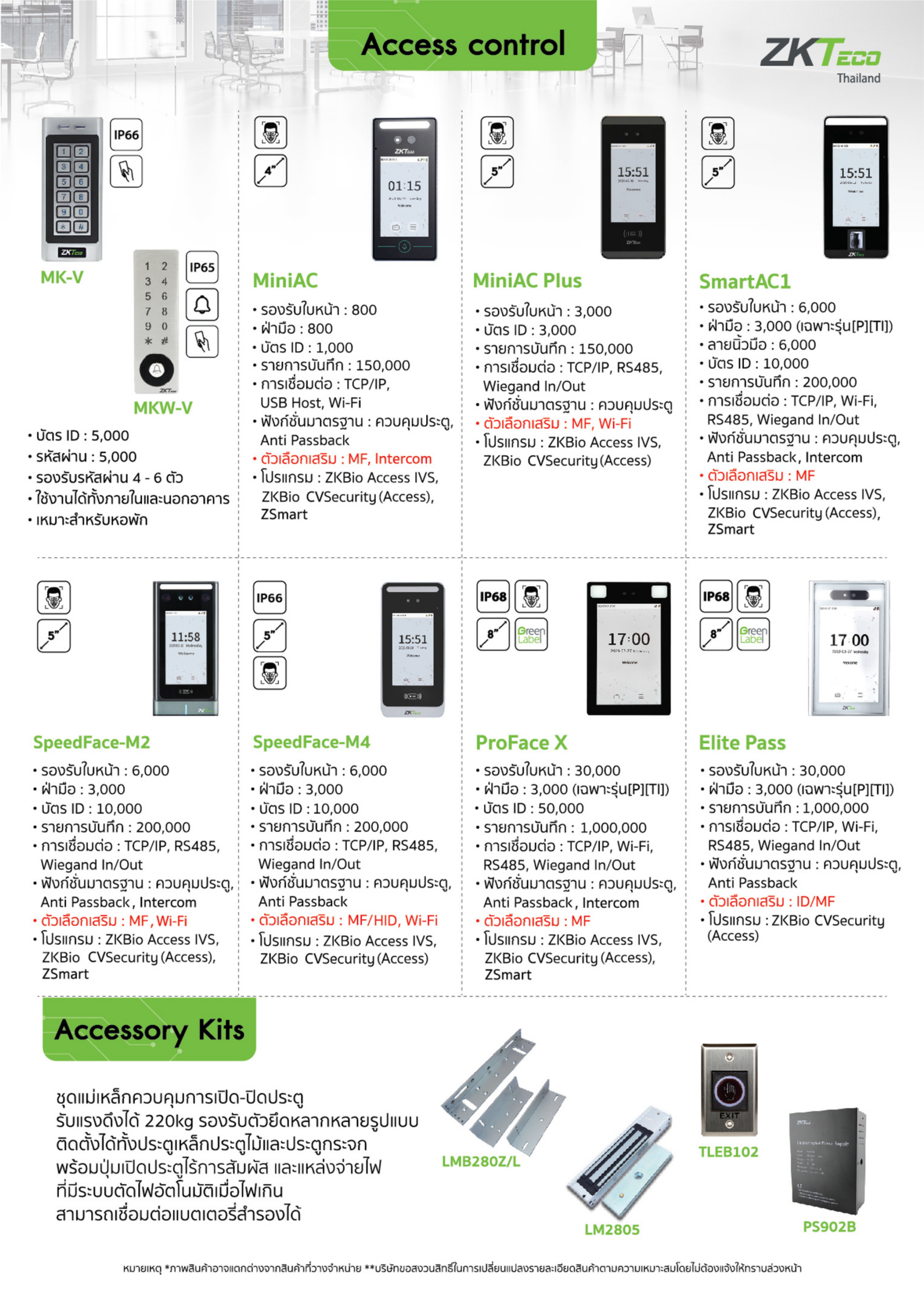 ZK Product 7